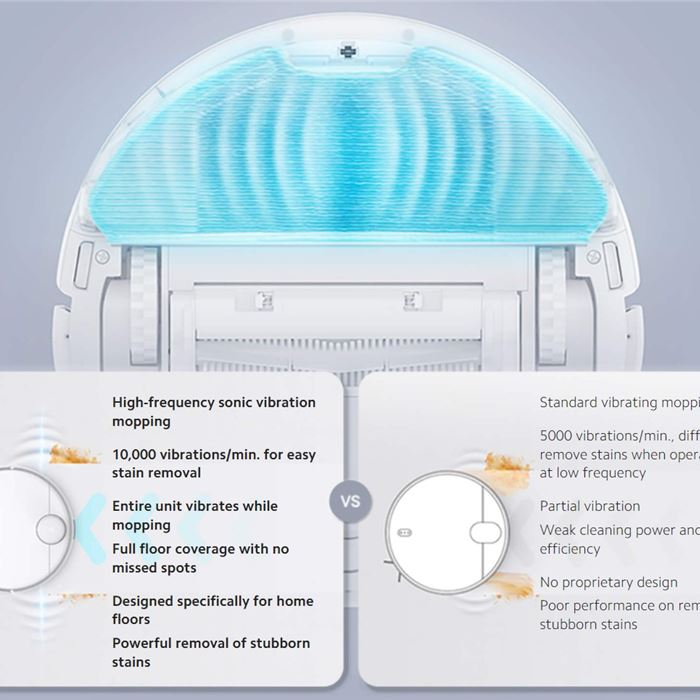 جارو رباتیک شیائومی Mi Robot Vacuum-Mop 2 Pro - 5